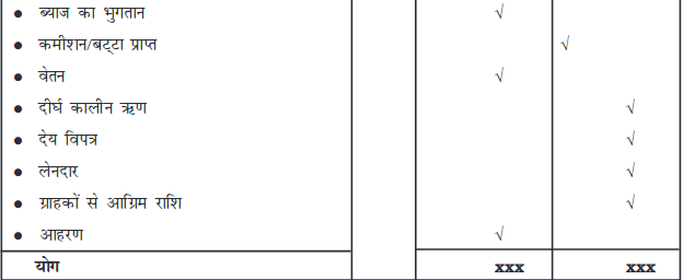 Screenshot_2019-06-10 Chapter 6 pmd - Chapter 6 - 207-254 pdf(2)